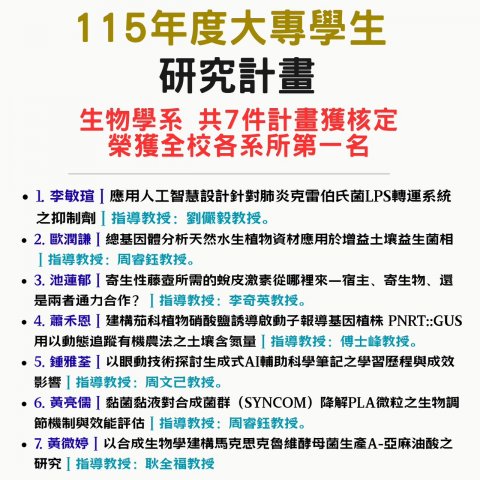 恭賀 115年 生物系師長同學榮獲國科會大專生計畫7件