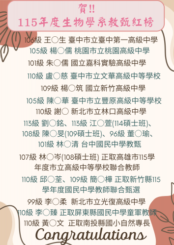 115年度生物學系教甄紅榜