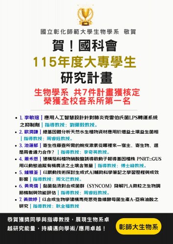 恭賀本系115年國科會大專生計畫